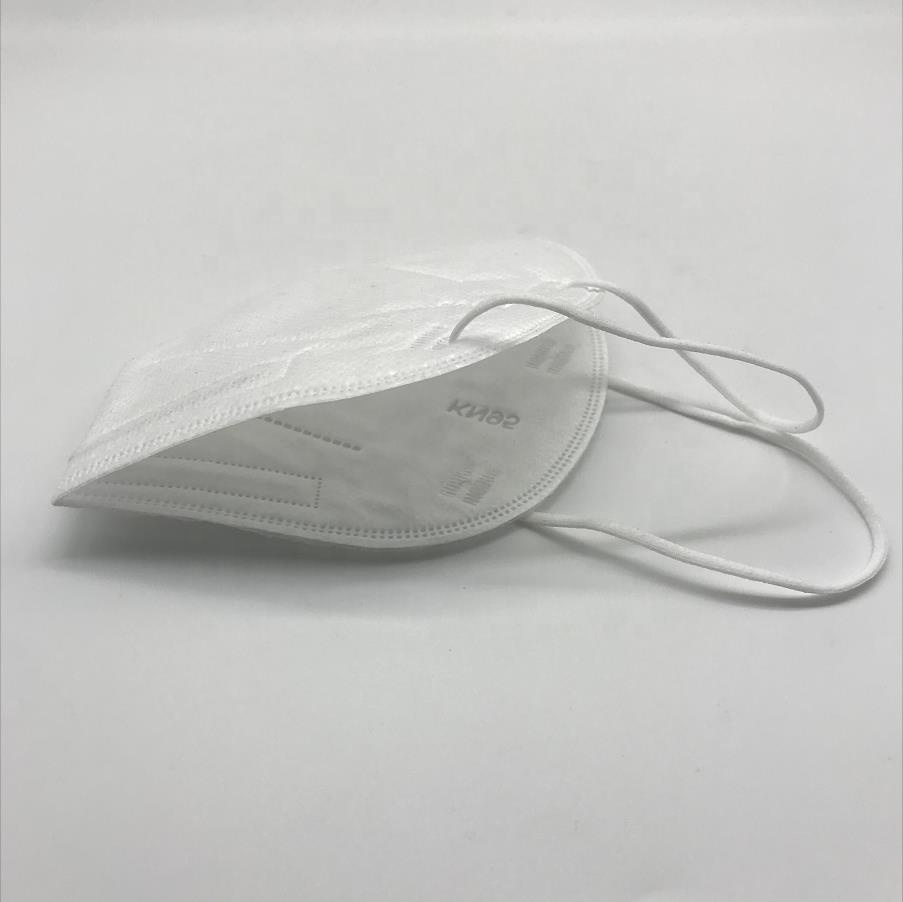 Masks for Coronavirus