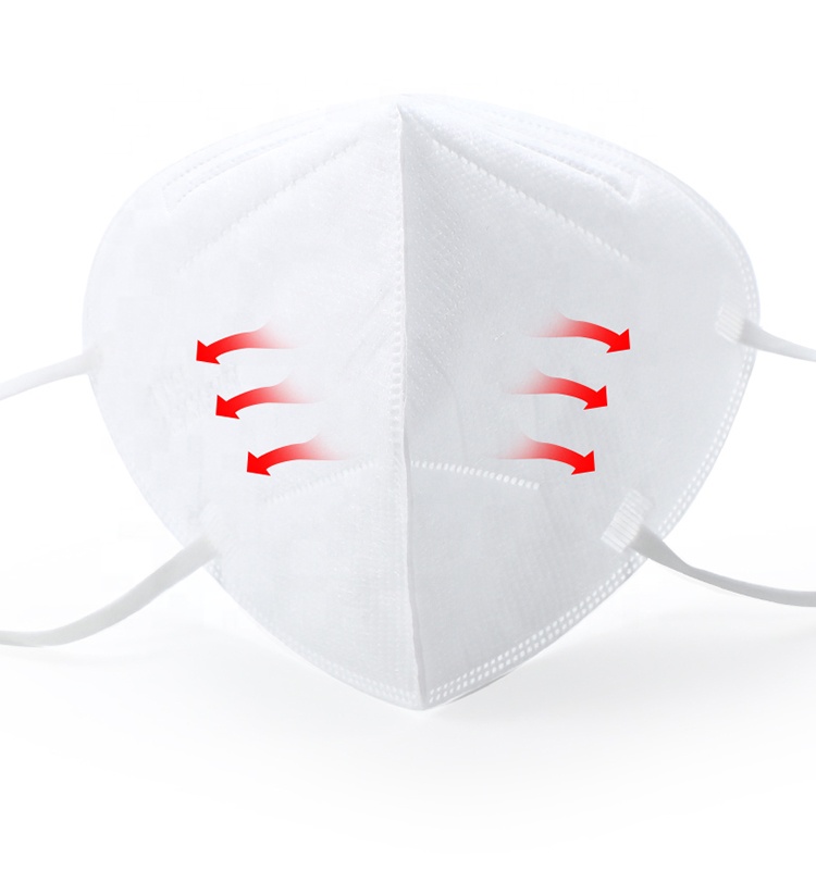 N95 Respirator Face Mask